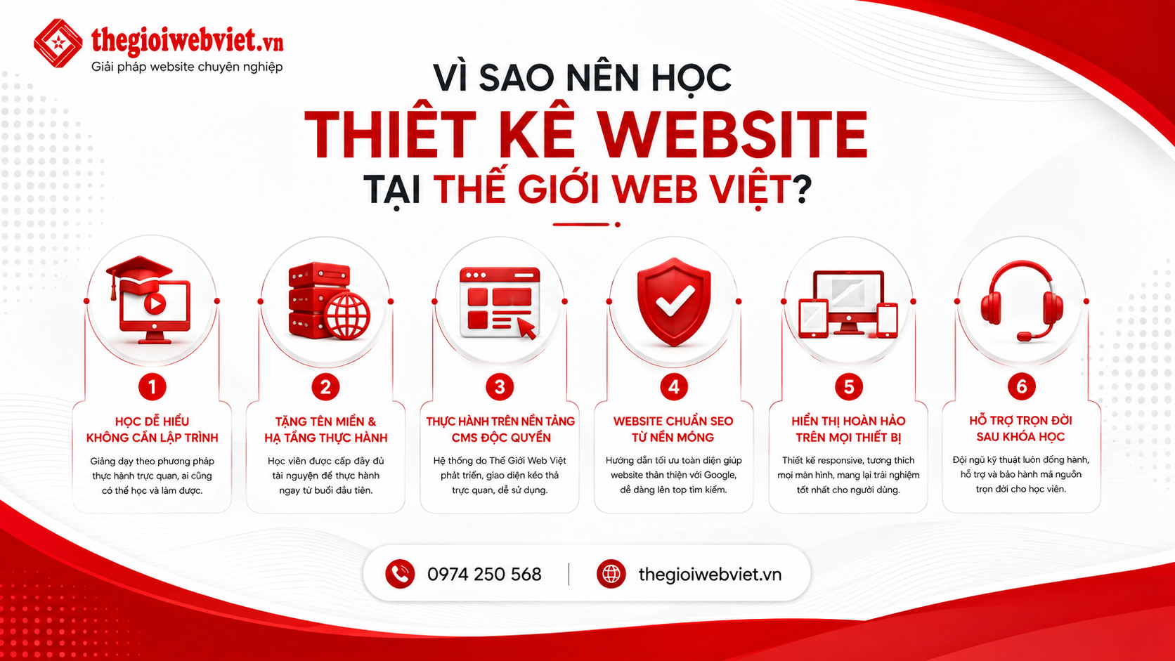 Vì sao nên học thiết kế website tại Thế Giới Web Việt
