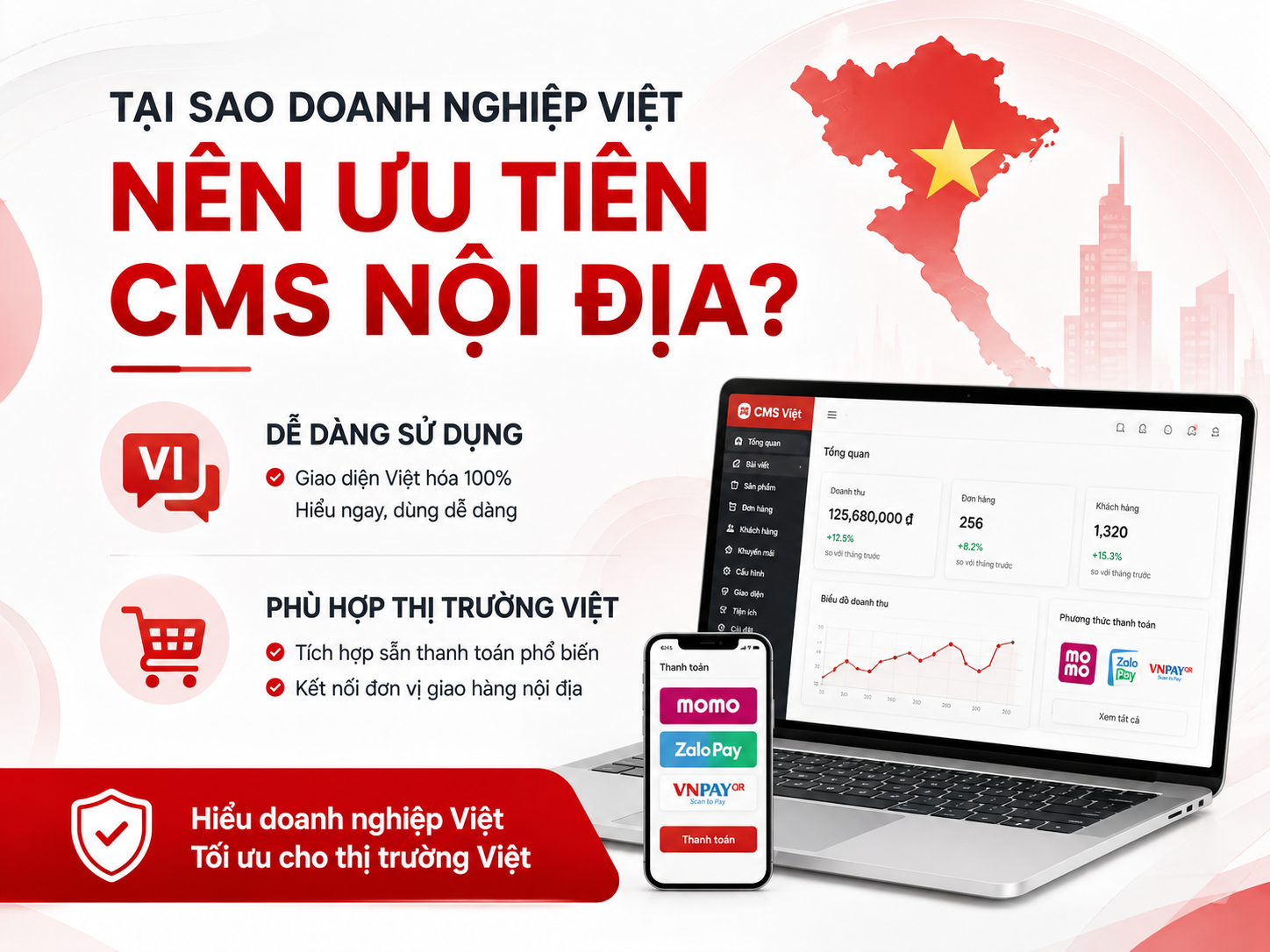 Tại sao doanh nghiệp Việt nên ưu tiên nền tảng CMS nội địa?