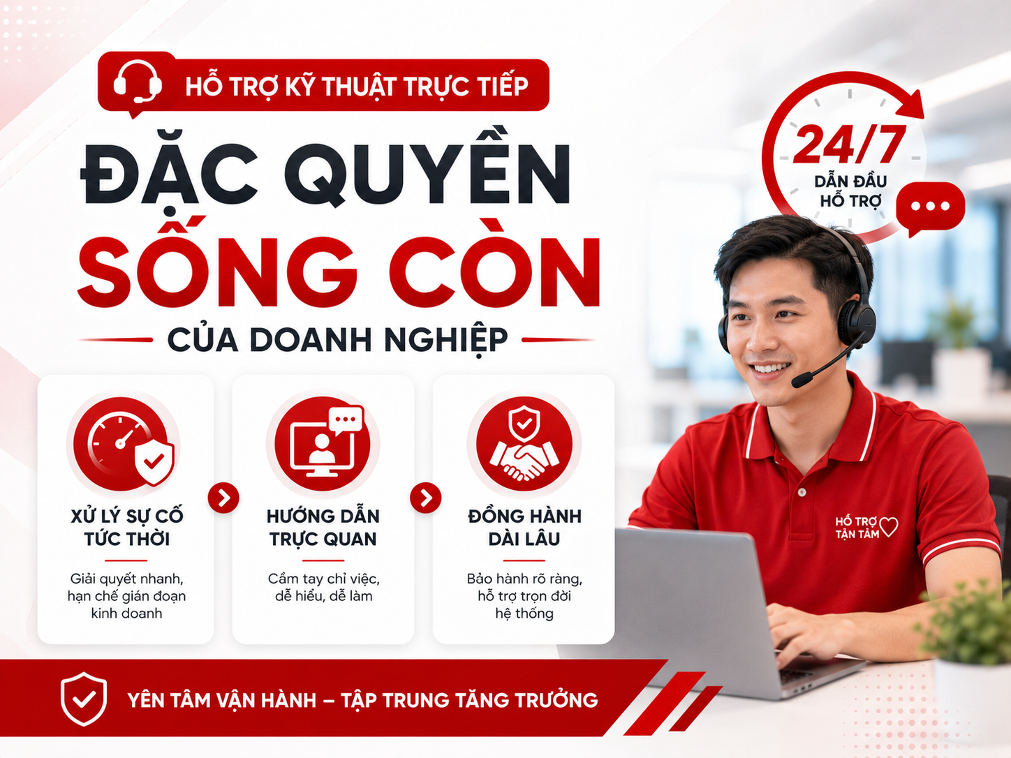 Hỗ trợ kỹ thuật trực tiếp: Đặc quyền sống còn của doanh nghiệp