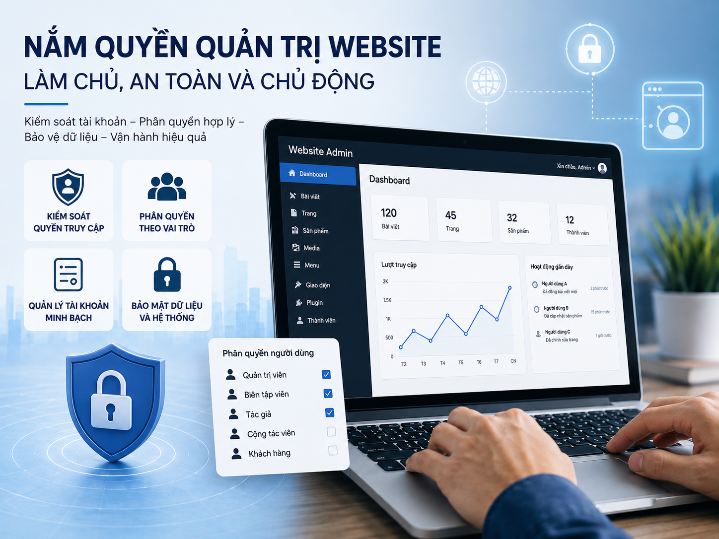 Rủi ro khi không nắm toàn quyền quản trị website
