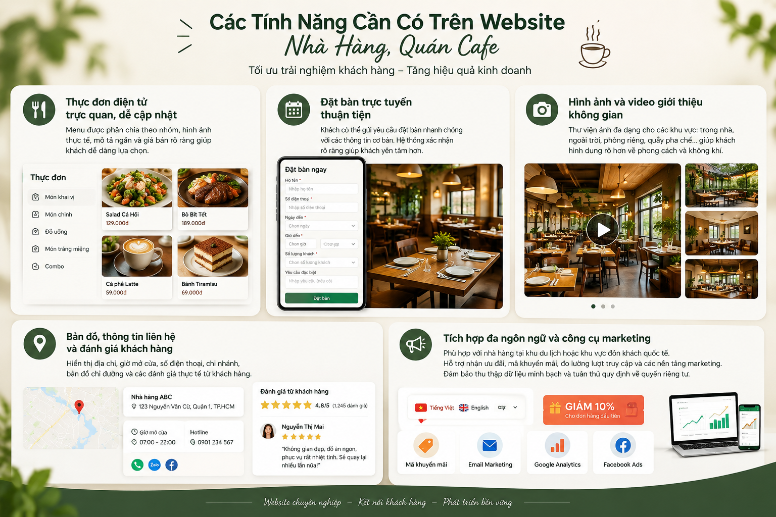 Các tính năng cần có trên website nhà hàng, quán cafe chuyên nghiệp