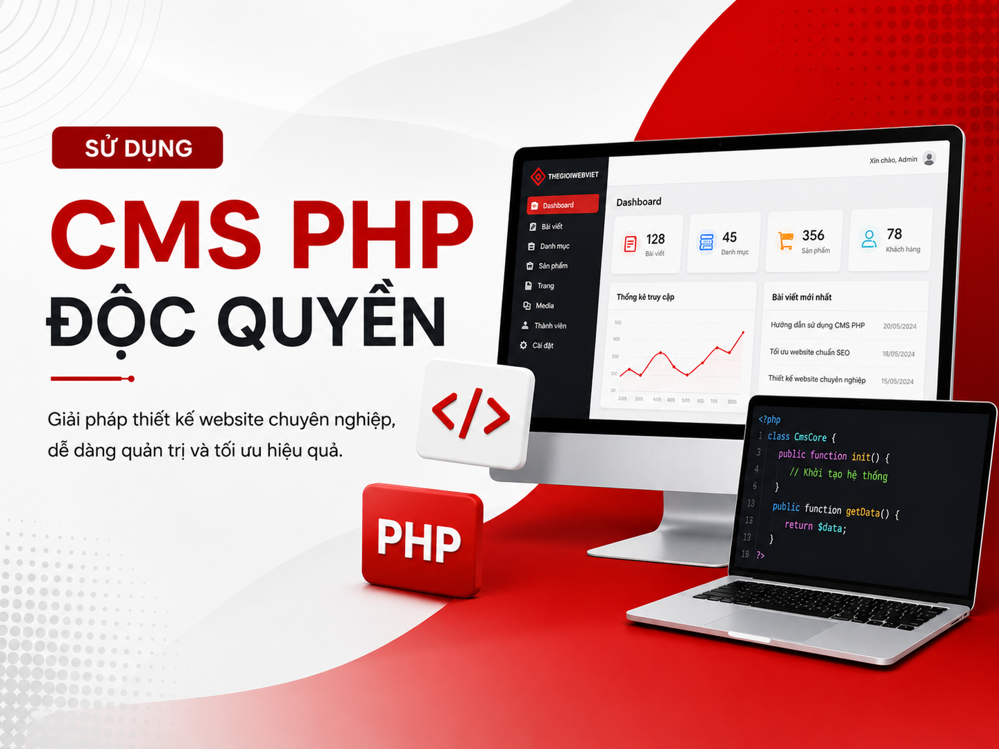 Sử dụng CMS PHP độc quyền