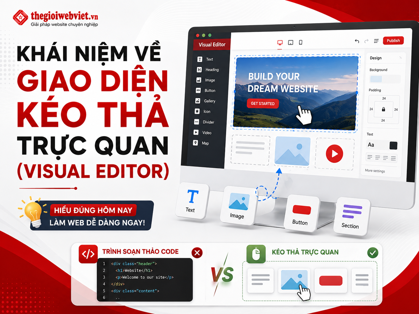 Khái niệm về giao diện kéo thả trực quan (Visual Editor)