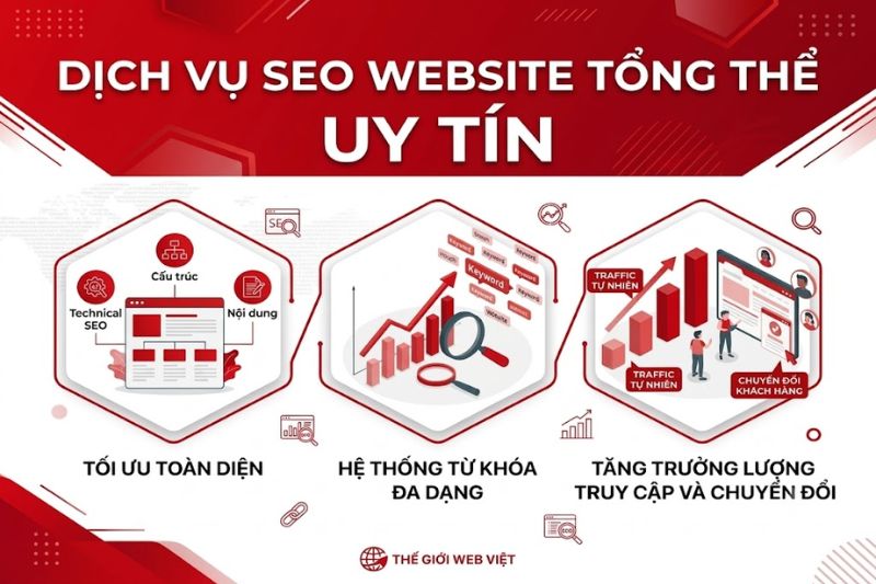 Dịch vụ SEO Website tổng thể uy tín