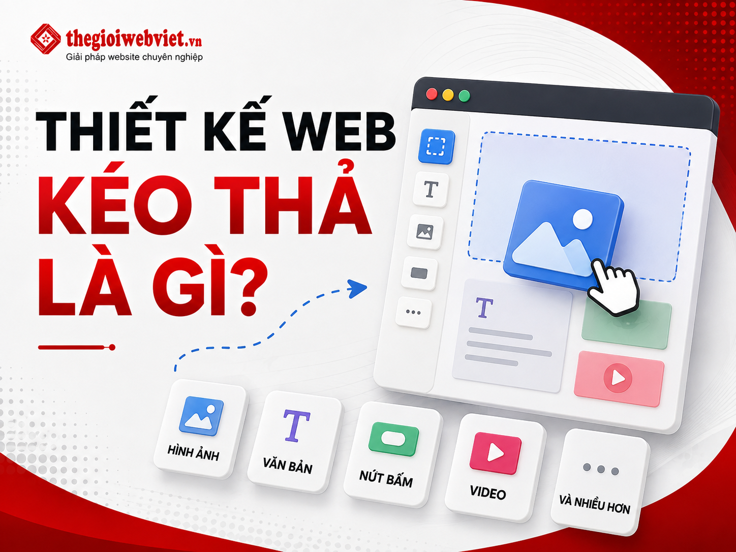 Giải mã khái niệm thiết kế web kéo thả là gì?