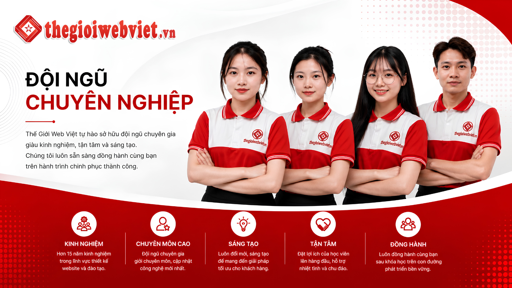 Đội ngũ thế giới web việt chuyên nghiệp