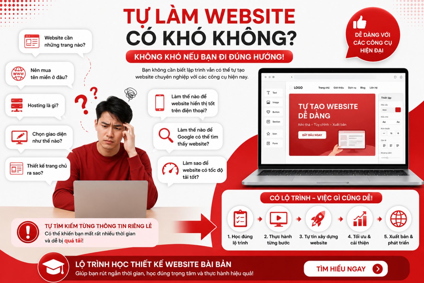 tự làm website có khó không