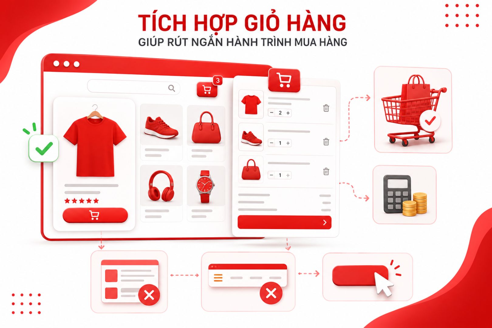 tích hợp giỏ hàng rút ngắn thời gian mua hàng