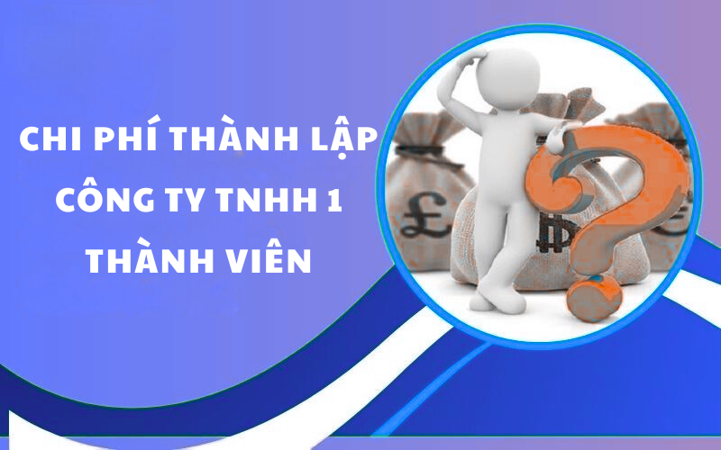 Chi Phí Phát Sinh Bắt Buộc Sau Khi Có Giấy Phép