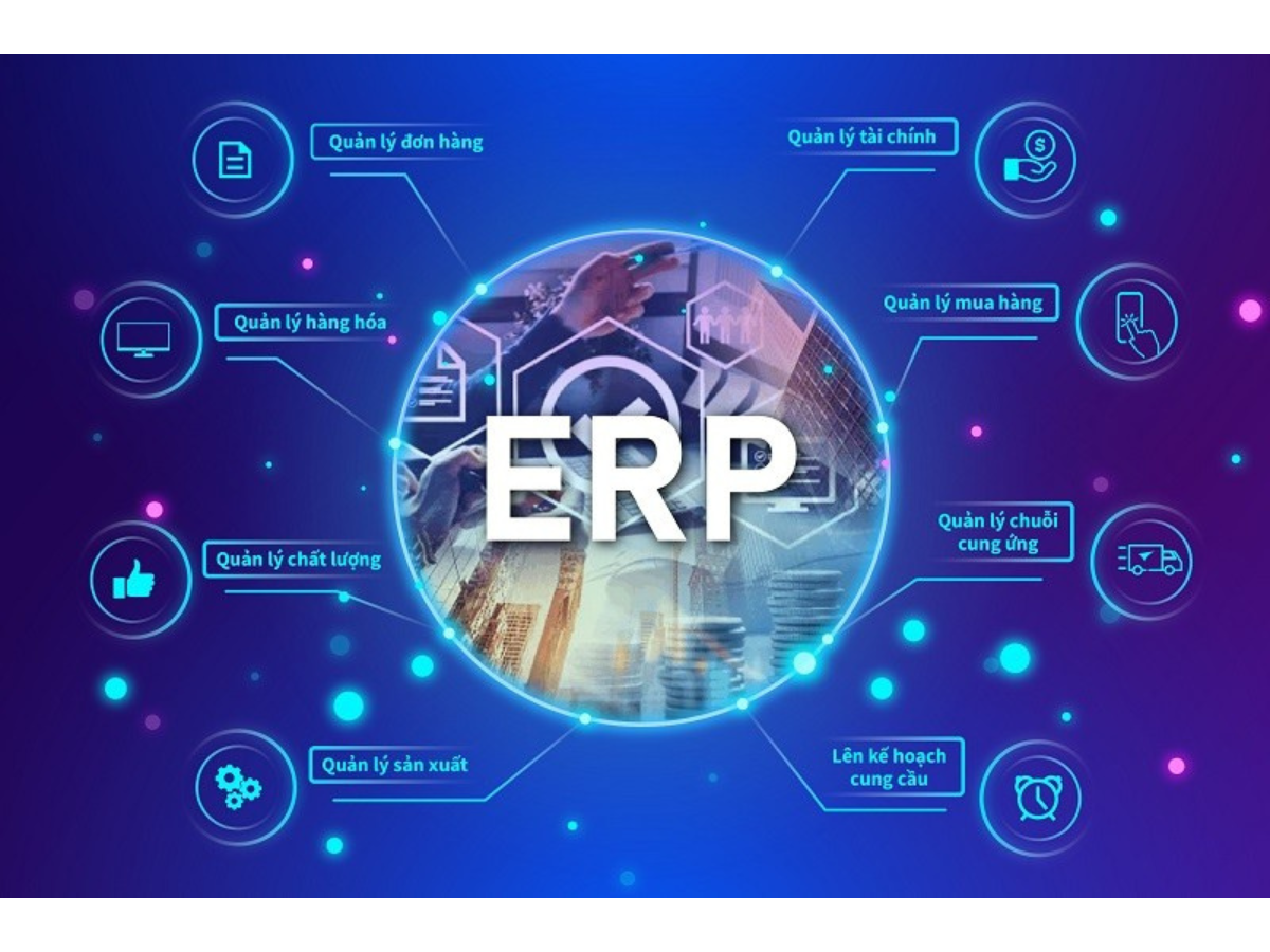 hệ thống phần mềm tích hợp erp