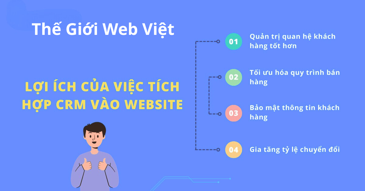 Lợi Ích Vượt Trội Khi Tích Hợp Website Với CRM